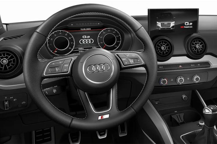 3521709 35 TFSI Sport 5dr S Tronic [Tech]